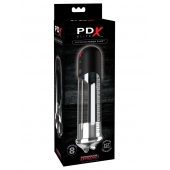 Автоматическая вакуумная помпа Blowjob Power Pump - Pipedream - в Новокузнецке купить с доставкой