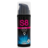 Клиторальный гель с охлаждающим эффектом Stimul8 Clitoral Electra Cooling - 30 мл. - Stimul8 - купить с доставкой в Новокузнецке