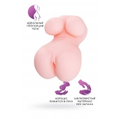 Мастурбатор-вагина Babycakes - ToyFa - в Новокузнецке купить с доставкой