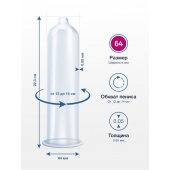 Презервативы MY.SIZE размер 64 - 10 шт. - My.Size - купить с доставкой в Новокузнецке