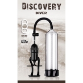 Вакуумная помпа Discovery Diver - Lola Games - в Новокузнецке купить с доставкой