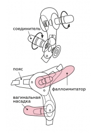 Черный пояс для женщин BEST SELECT с 3 насадками - LOVETOY (А-Полимер) - купить с доставкой в Новокузнецке