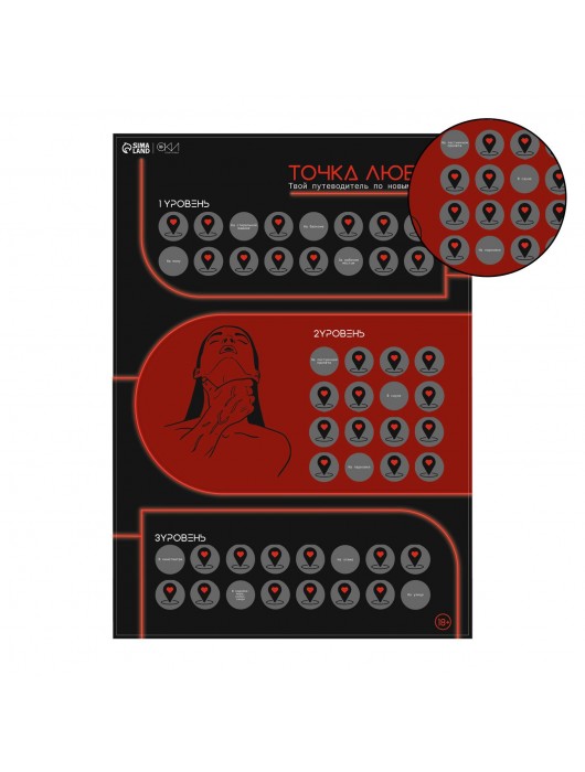 Плакат для двоих  Точка любви  со скретч-слоем - Сима-Ленд - купить с доставкой в Новокузнецке