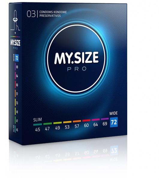 Презервативы MY.SIZE размер 72 - 3 шт. - My.Size - купить с доставкой в Новокузнецке