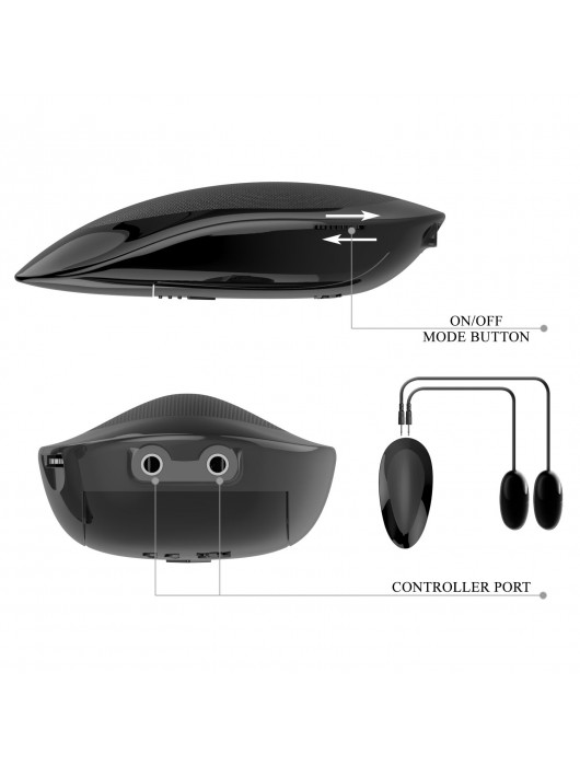 Вагина с руками поверх и вибрацией - Baile - в Новокузнецке купить с доставкой